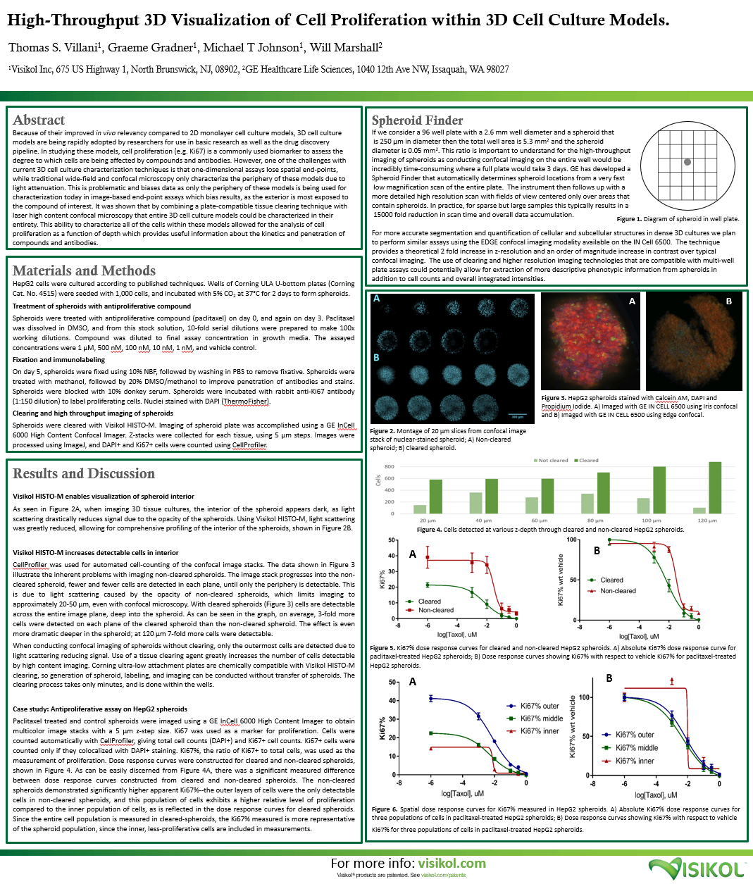 GE and Visikol Poster Visikol HISTO-M