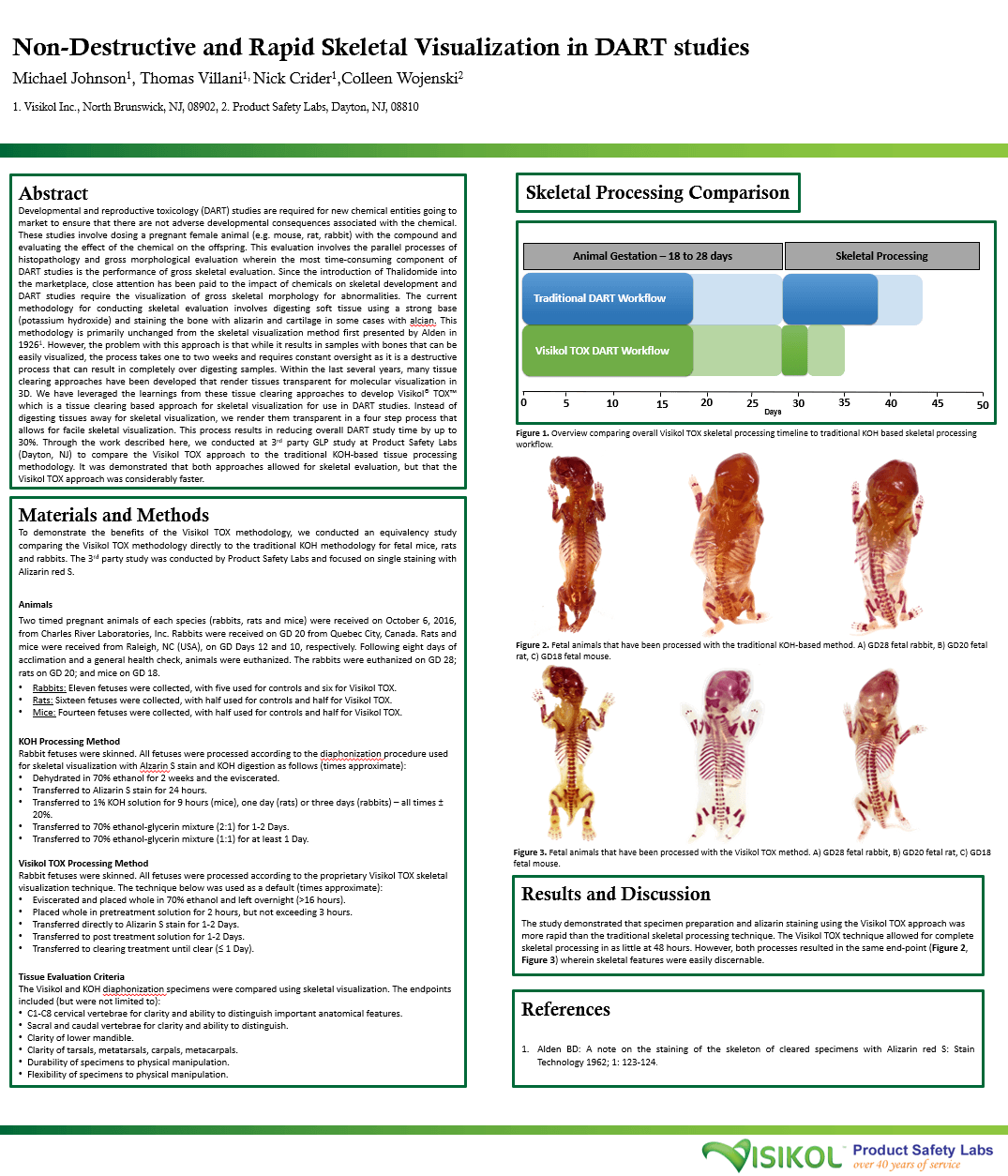 Visikol TOX Poster