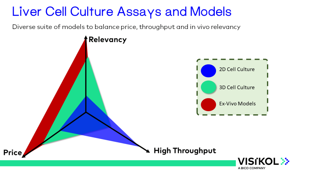 HUREL Slide 4