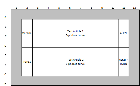 Example Plate 2