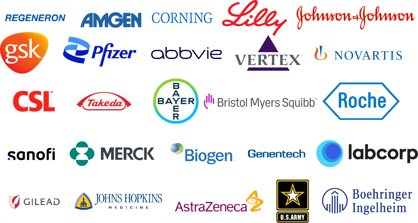 Logos of Companies Visikol works with